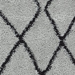 https://www.sarayrugs.com.au/wp-content/uploads/2020/02/Sorento-Shaggy-346-Grey-Detail.jpg