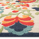 https://www.sarayrugs.com.au/wp-content/uploads/2021/11/Monaco-1212-Multi-Thickness.jpg