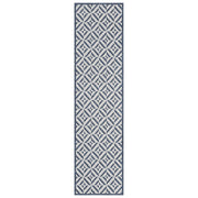 https://www.sarayrugs.com.au/wp-content/uploads/2025/07/Patio458AquaRun_Overhead.jpg