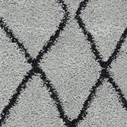 https://www.sarayrugs.com.au/wp-content/uploads/2020/02/Sorento-Shaggy-346-Grey-Detail.jpg