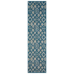 https://www.sarayrugs.com.au/wp-content/uploads/2025/04/Terrace551TurquoiseRun_Overhead.jpg