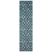 https://www.sarayrugs.com.au/wp-content/uploads/2025/04/Terrace551TurquoiseRun_Overhead.jpg