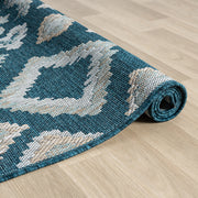 https://www.sarayrugs.com.au/wp-content/uploads/2025/04/Terrace551Turquoise_Roll.jpg